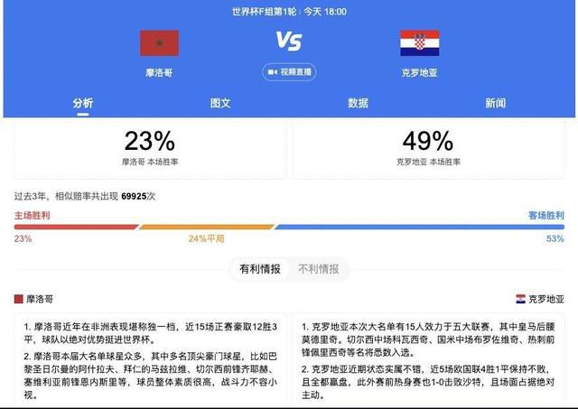 看国产一毛片在线看手机看