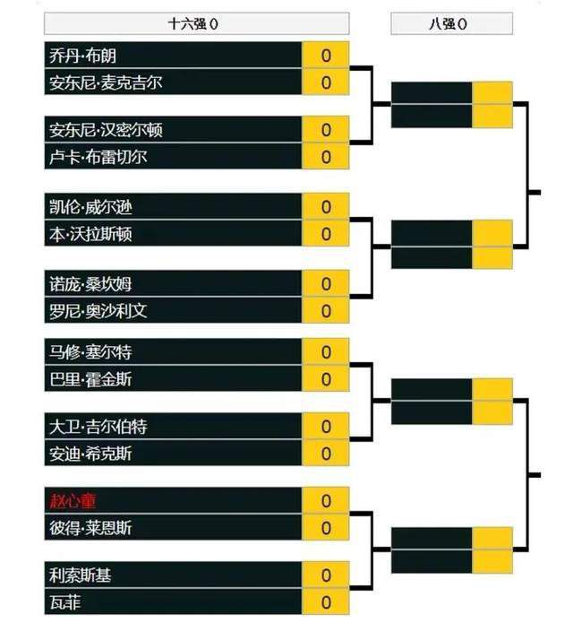 亚洲噜噜噜噜噜影院在线播放